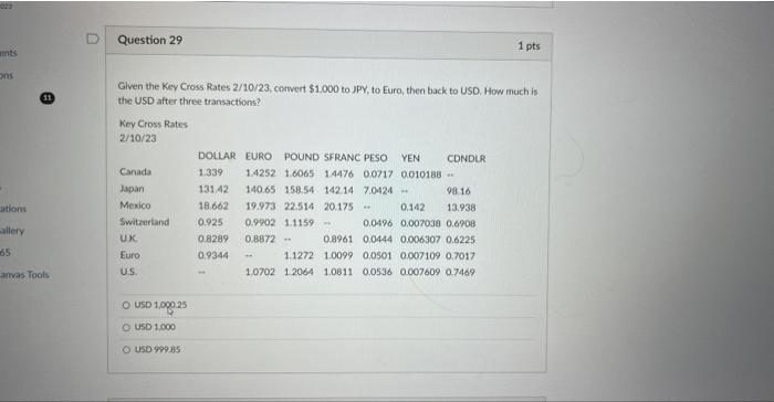solved-given-the-key-cross-fates-2-10-23-cotwert-1-000-to-chegg
