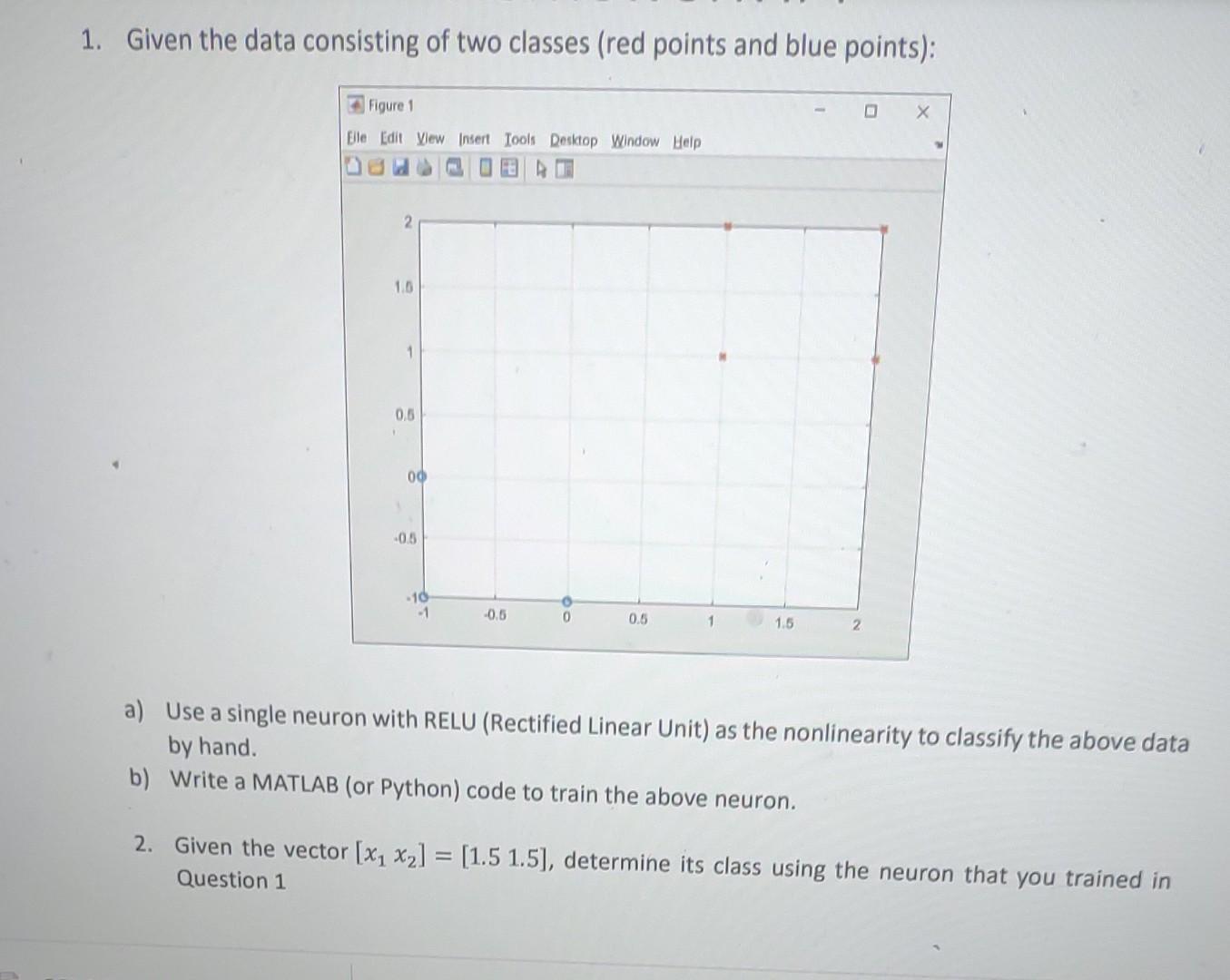 Solved 1. Given the data consisting of two classes (red | Chegg.com