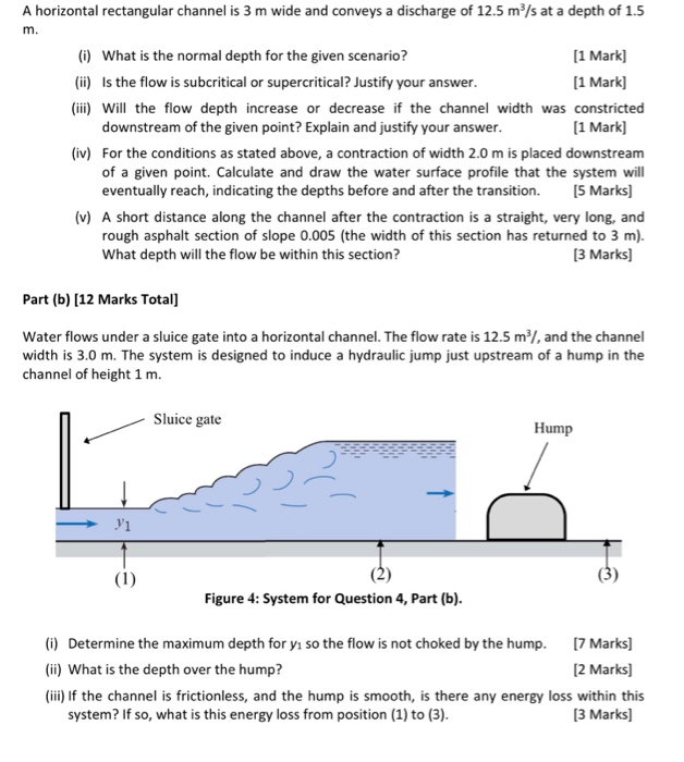 Solved A Horizontal Rectangular Channel Is 3 M Wide And | Chegg.com