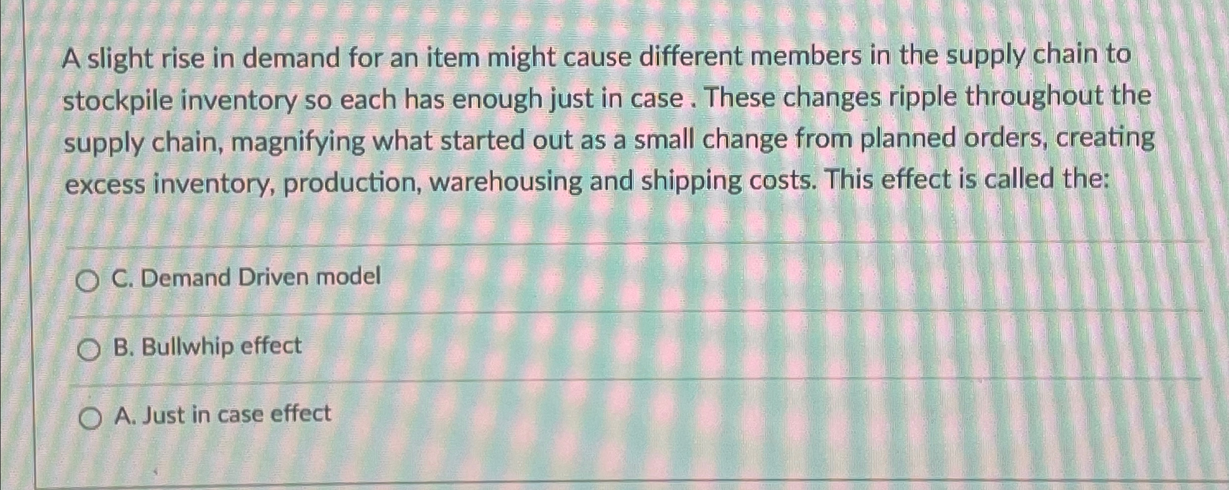 Solved A slight rise in demand for an item might cause | Chegg.com