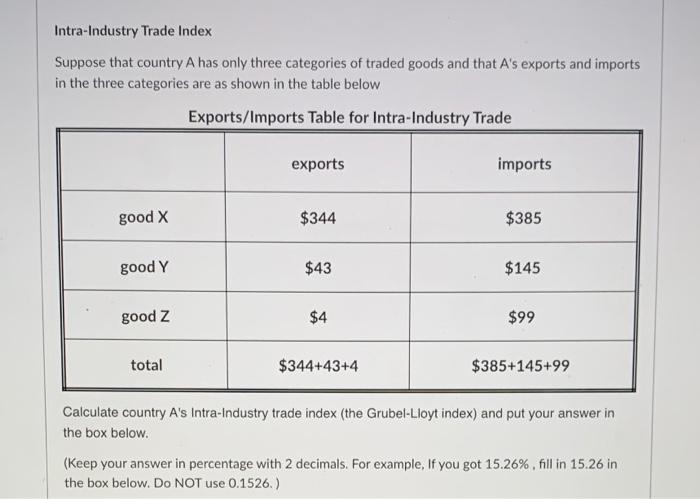 Solved Intra-Industry Trade Index Suppose that country A has | Chegg.com