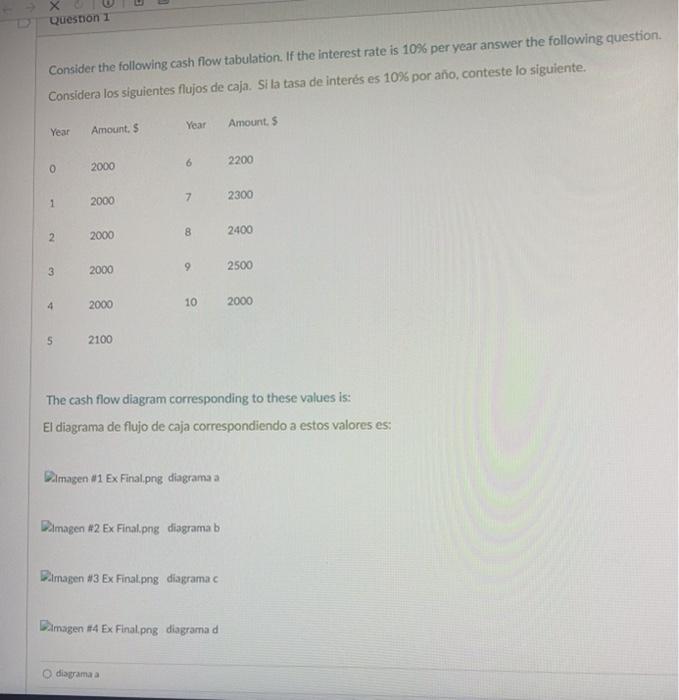 Question 1 Consider the following cash flow tabulation. If the interest rate is 10% per year answer the following question Co