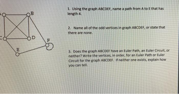 Solved 1. Using the graph ABCDEF, name a path from A to E | Chegg.com