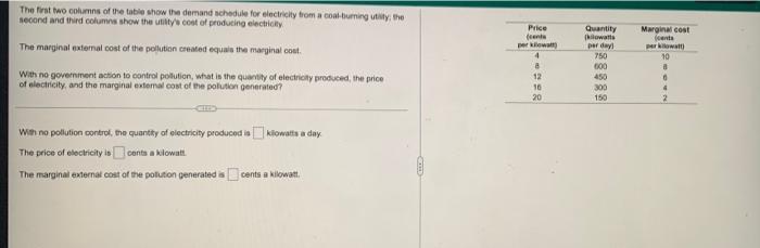 Solved The first two columns of the table show the demand | Chegg.com