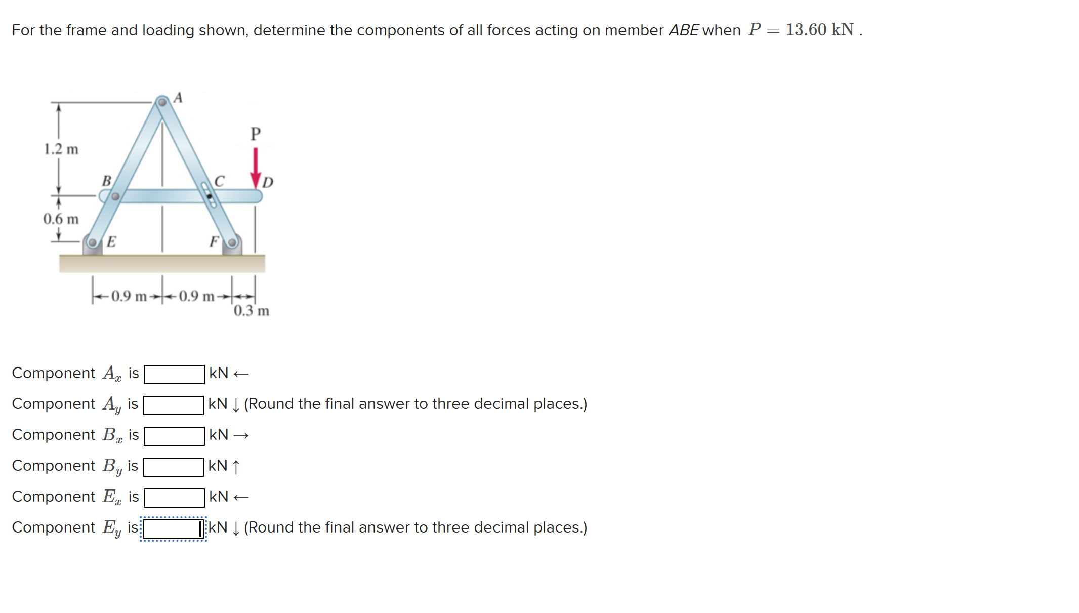 Solved For the frame and loading shown, determine the | Chegg.com