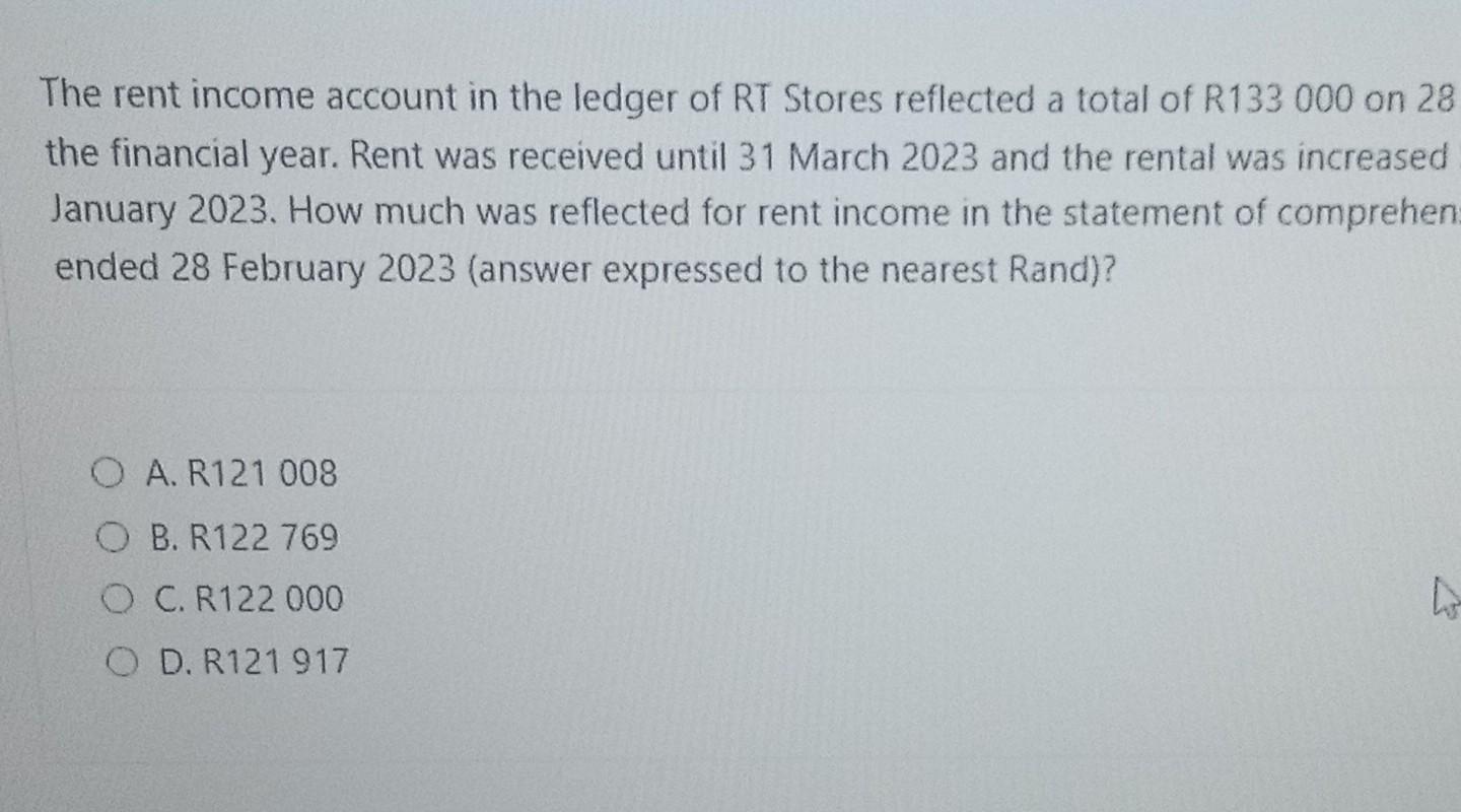 Solved The rent income account in the ledger of RT Stores | Chegg.com