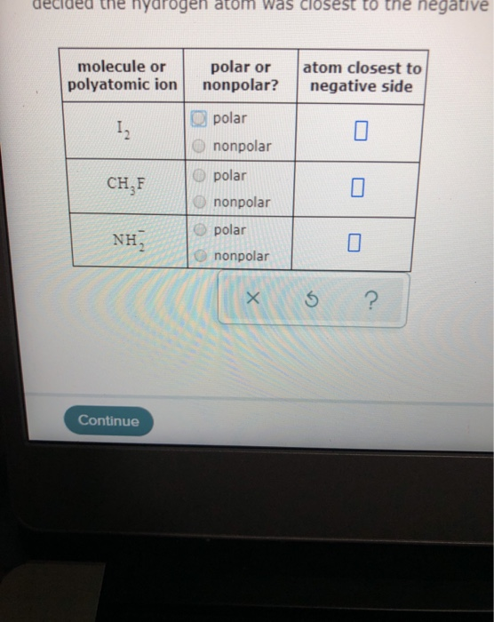 Solved hydrogen atom was closest to the negative molecule or