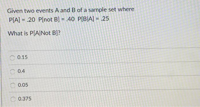 Solved Given Two Events A And B Of A Sample Set Where P[A] = | Chegg.com