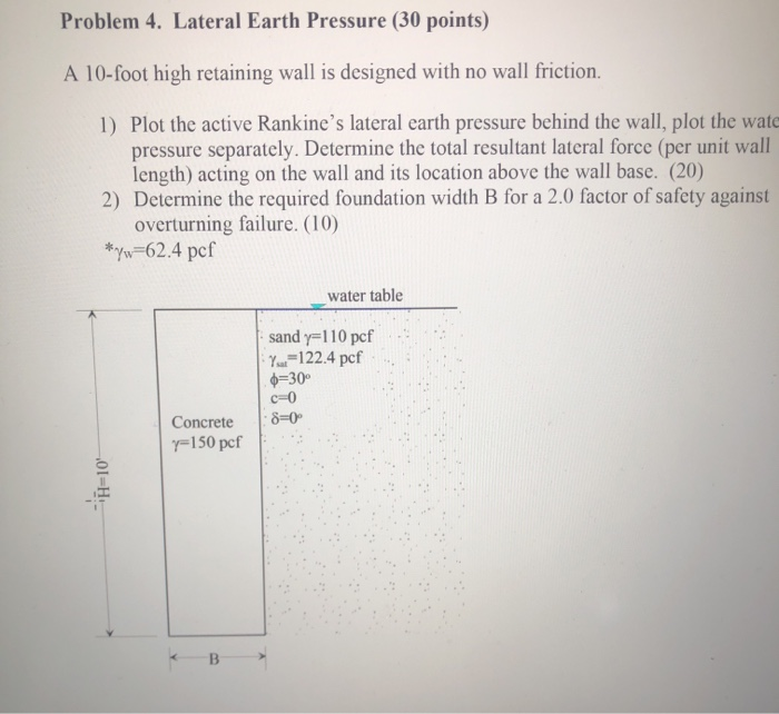 Solved Problem 4. Lateral Earth Pressure (30 points) A | Chegg.com