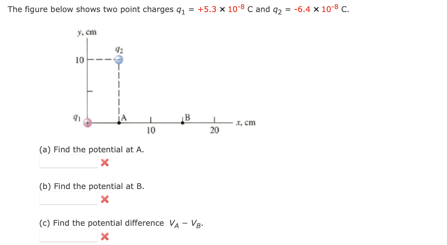 Solved The figure below shows two point charges | Chegg.com