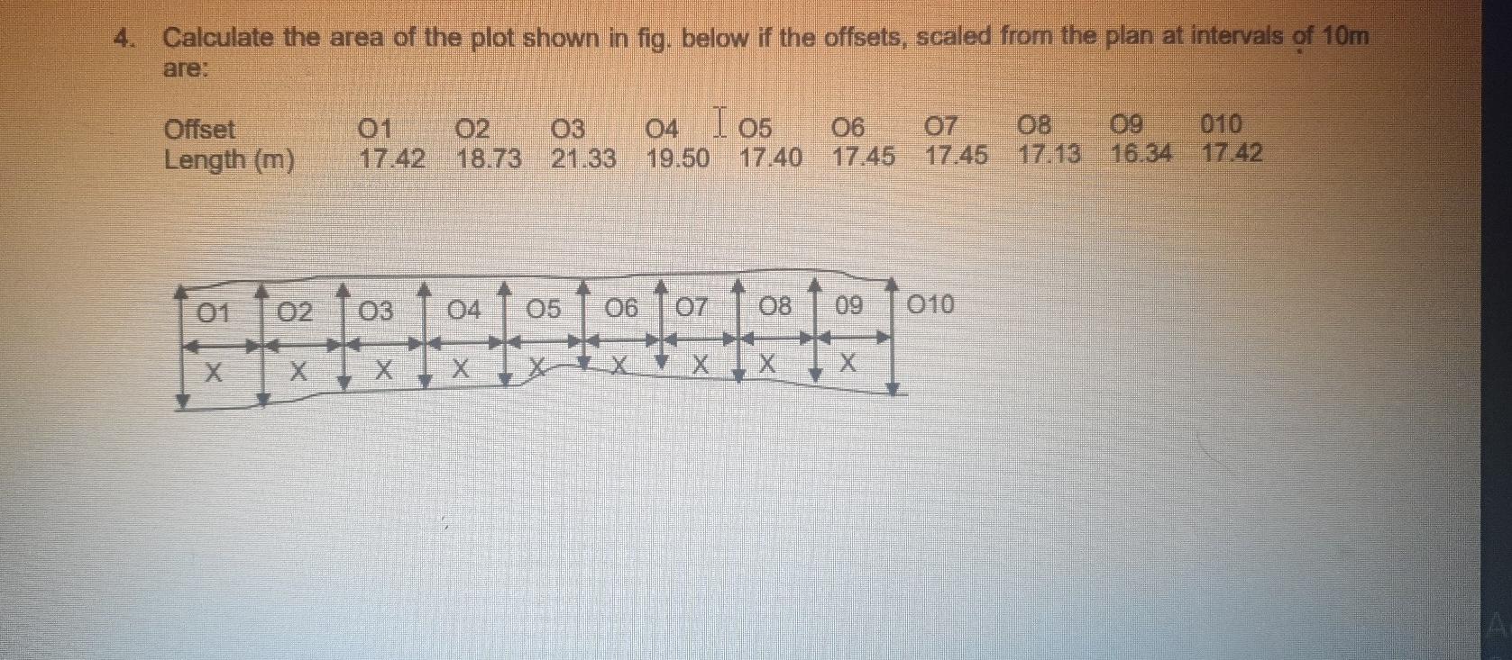 Solved 4. Calculate the area of the plot shown in fig. below | Chegg.com