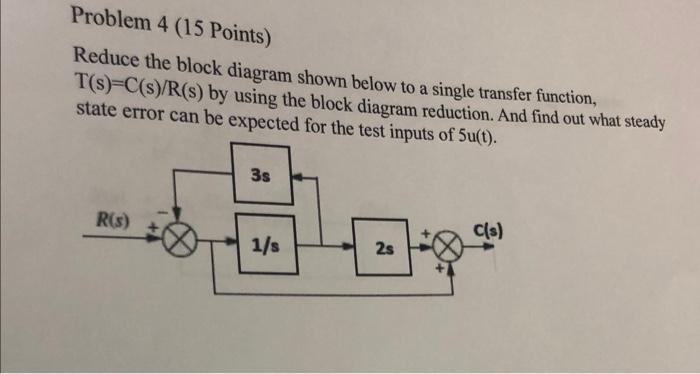 Solved Problem 4 (15 Points) Reduce the block diagram shown | Chegg.com