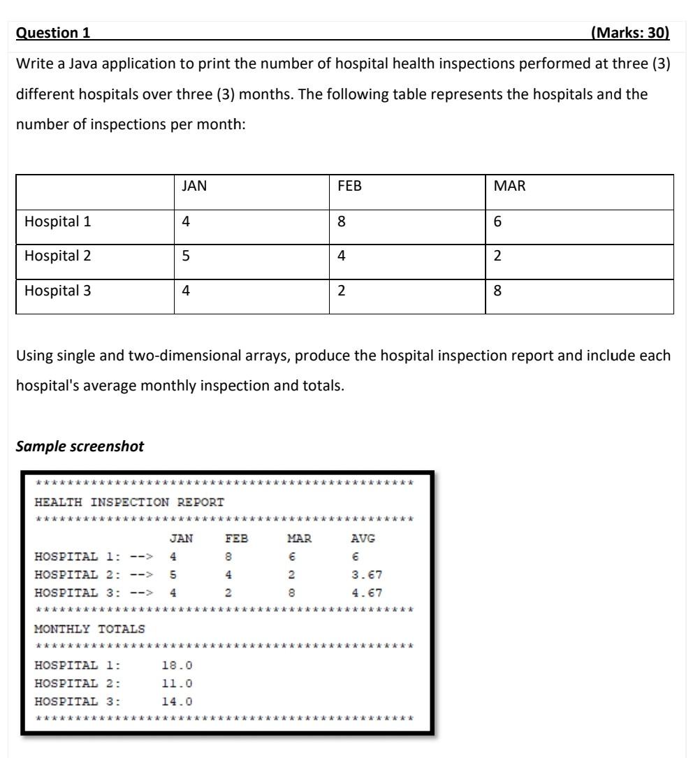 Solved Write a Java application to print the number of | Chegg.com
