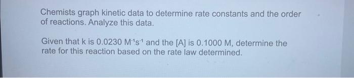 Solved Chemists Graph Kinetic Data To Determine Rate | Chegg.com