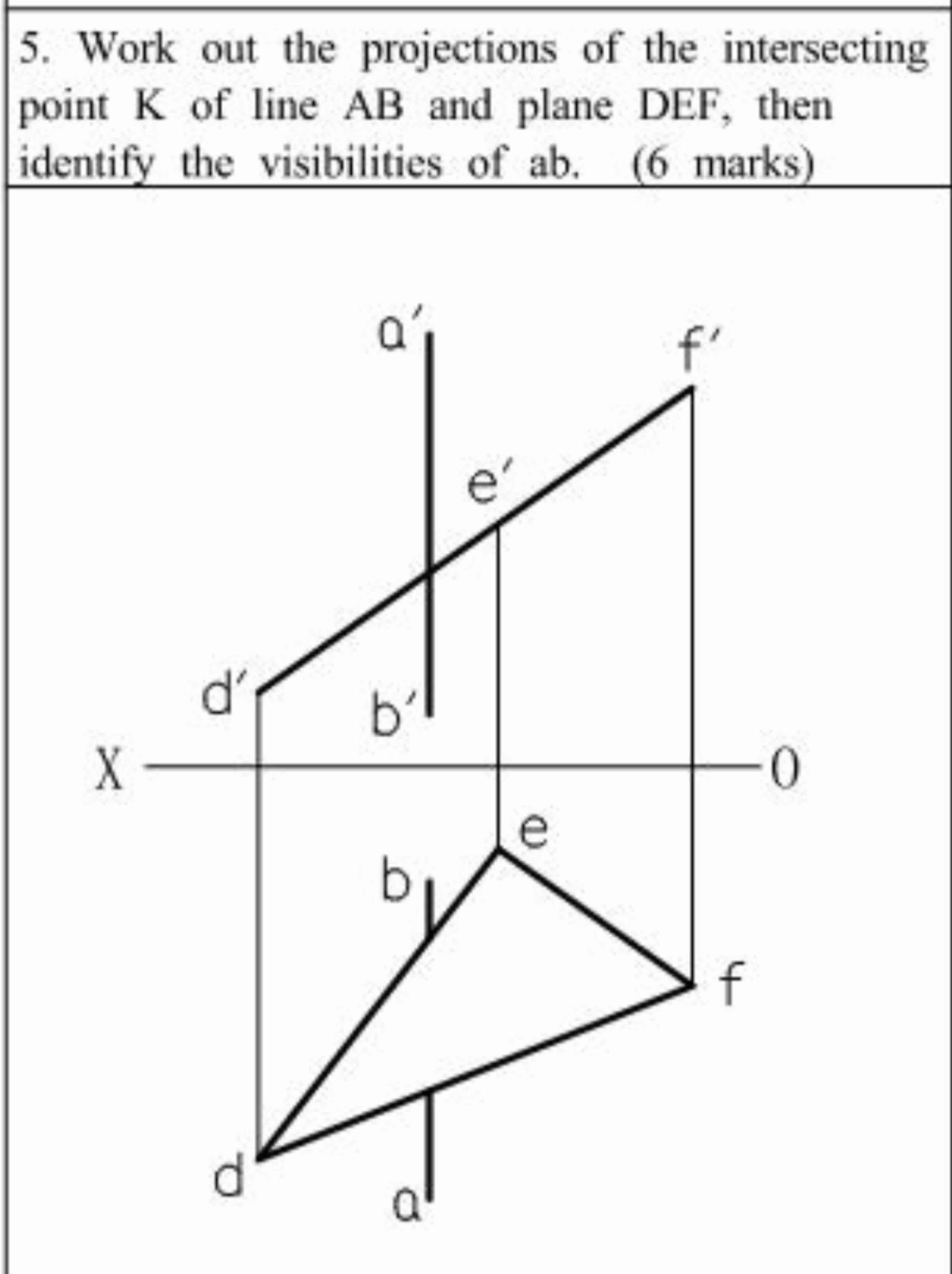 Projected Interself Point Solved 5. Work out the projections of the intersecting | Chegg.com