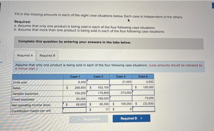 Solved Fill in the missing amounts in each of the eight case | Chegg.com