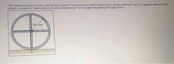 Solved The wheel consists of a thin ring having a mass of 19 | Chegg.com