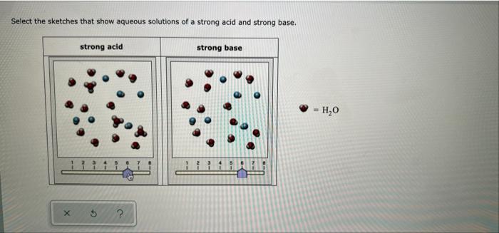 Select The Sketches That Show Aqueous Solutions Of A