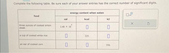 Solved Complete the following table. Be sure each of your | Chegg.com