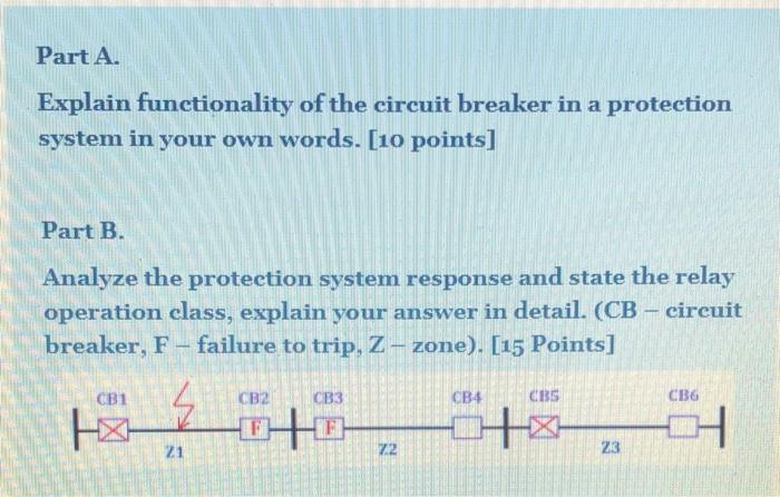 Solved Part A. Explain Functionality Of The Circuit Breaker | Chegg.com