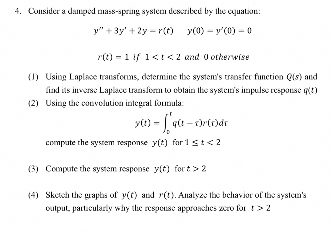 Solved Consider a damped mass-spring system described by the | Chegg.com