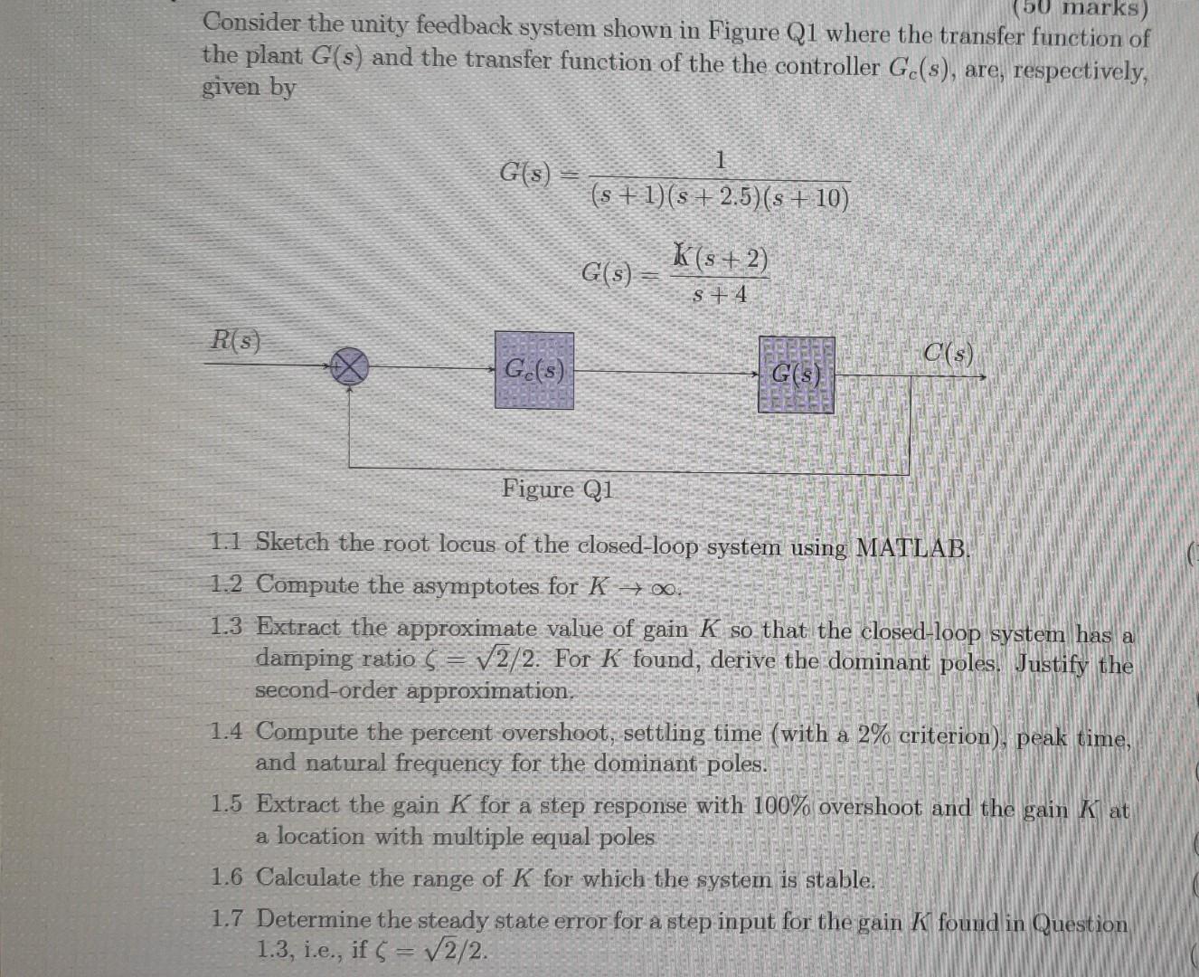 Solved Consider The Unity Feedback System Shown In Figure Q1 Chegg Com