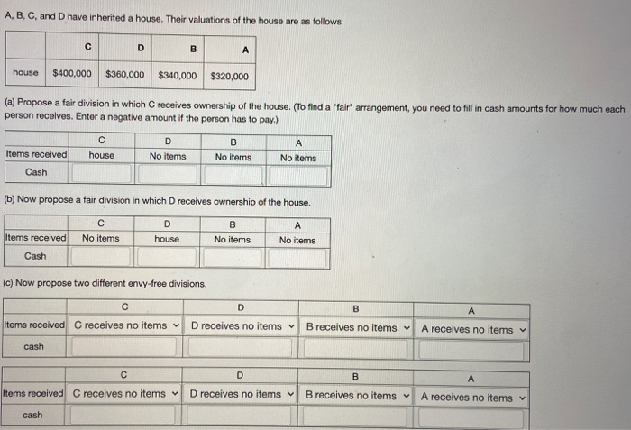 Solved A, B, C, And D Have Inherited A House. Their | Chegg.com