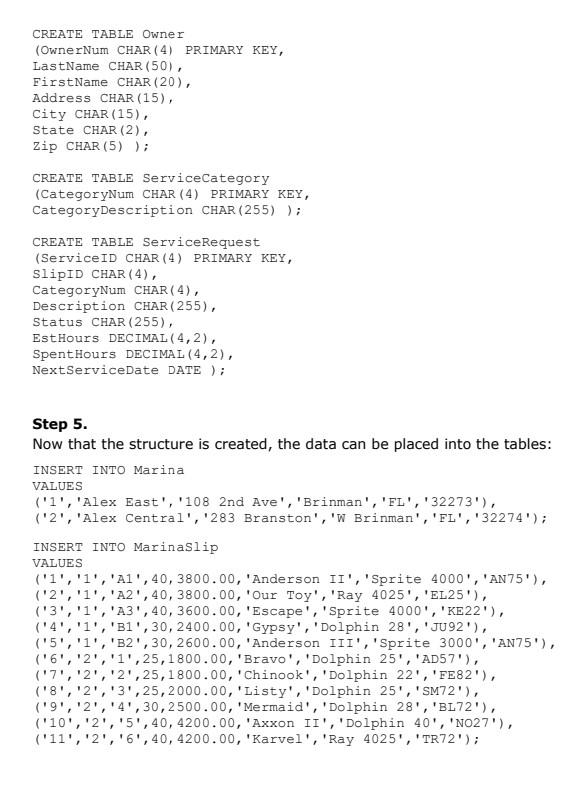 Solved In this activity, you are to create a database for | Chegg.com