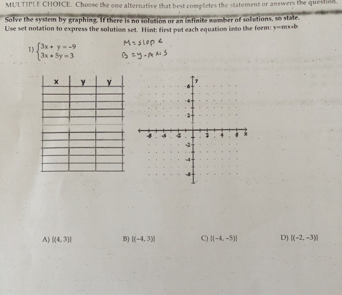Selecting Alternative In Math Solved MULTIPLE CHOICE. Choose the one alternative that best | Chegg.com