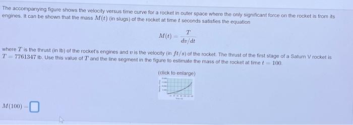 Solved The accompanying figure shows the velocity versus | Chegg.com