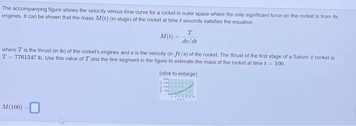 Solved The Accompanying Figure Shows The Velocity Versus | Chegg.com