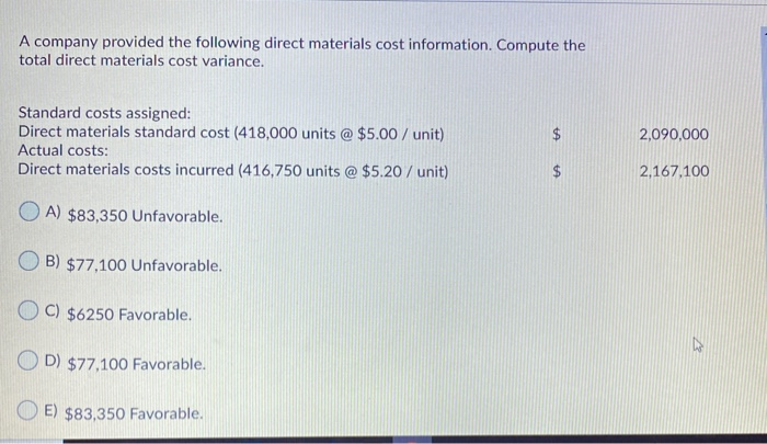 Solved A company provided the following direct materials | Chegg.com