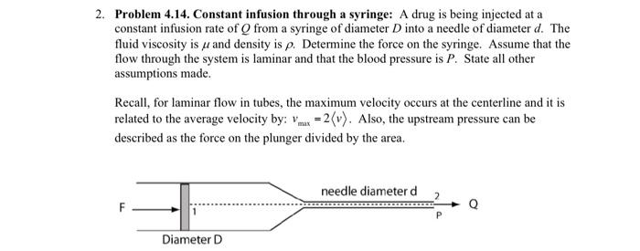 Solved Problem 4.14. Constant infusion through a syringe: A | Chegg.com