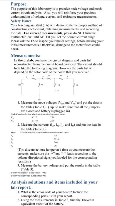 Purpose The purpose of this laboratory is to practice | Chegg.com