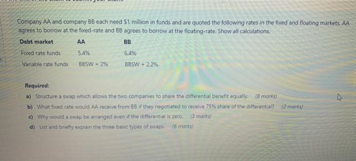 Solved Company AA and company BB each need $1 million in | Chegg.com