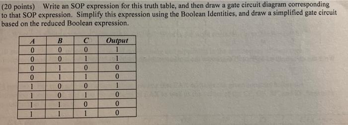 (20 points) Write an SOP expression for this truth table, and then draw a gate circuit diagram corresponding to that SOP expr