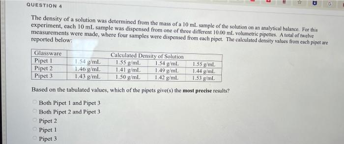 Solved QUESTION 4 o The density of a solution was determined | Chegg.com