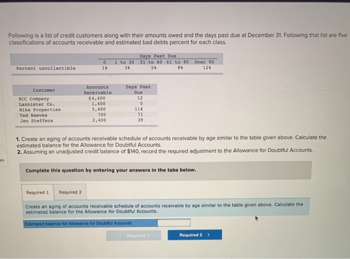 solved-following-is-a-list-of-credit-customers-along-with-chegg