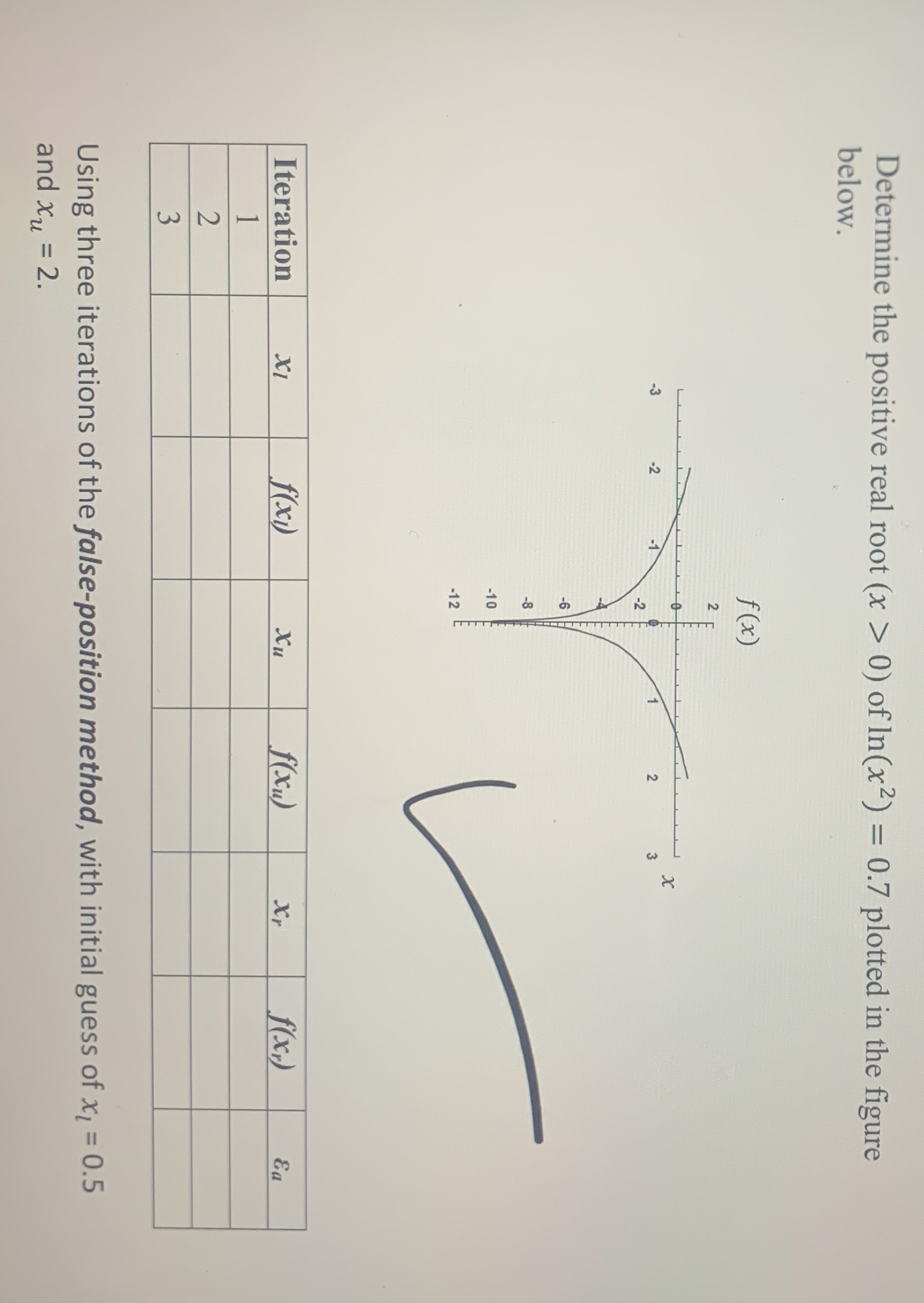 student submitted image, transcription available below