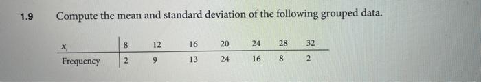 Solved Compute the mean and standard deviation of the | Chegg.com