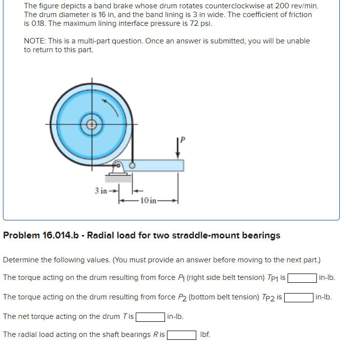 Solved The figure depicts a band brake whose drum rotates | Chegg.com