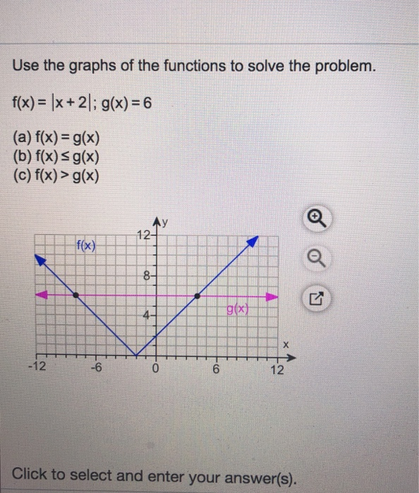 Solved Use The Graphs Of The Functions To Solve The Probl Chegg Com
