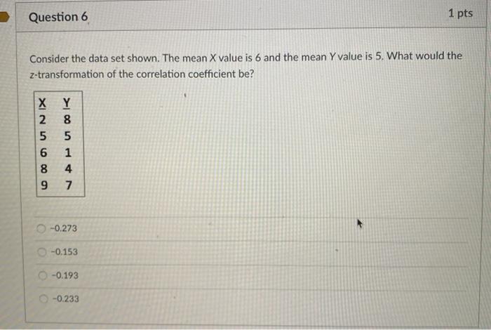 Solved Consider the data set shown. The mean X value is 6 | Chegg.com