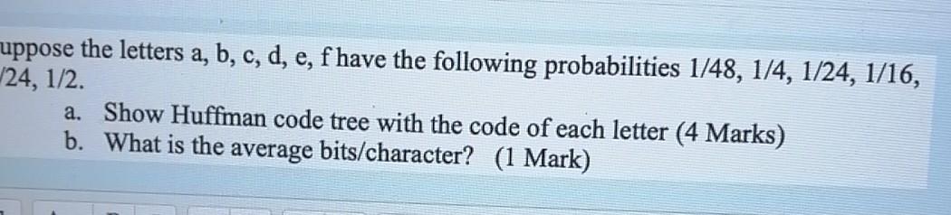 Solved Uppose The Letters A, B, C, D, E, F Have The | Chegg.com