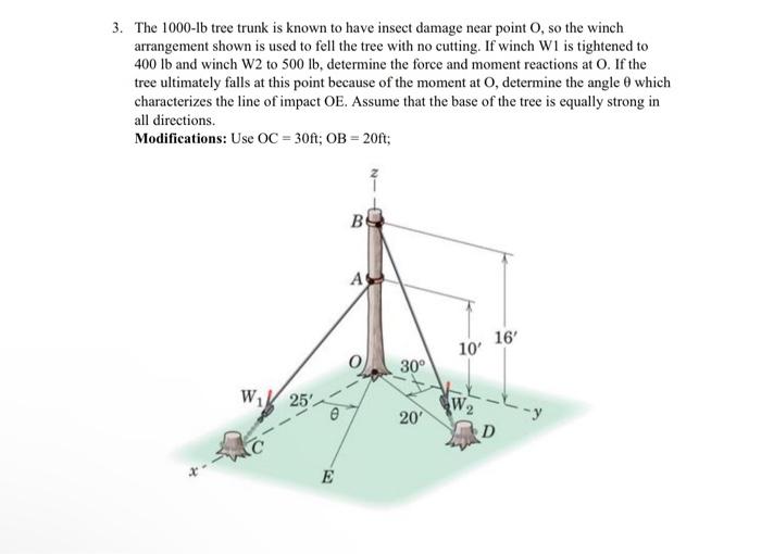Solved The 1000 -lb tree trunk is known to have insect | Chegg.com