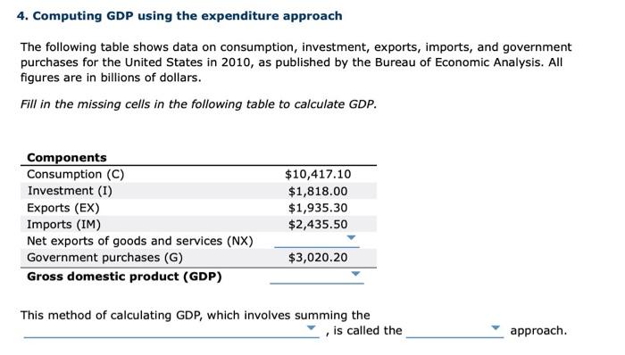 Solved 4 Computing GDP Using The Expenditure Approach The Chegg Com