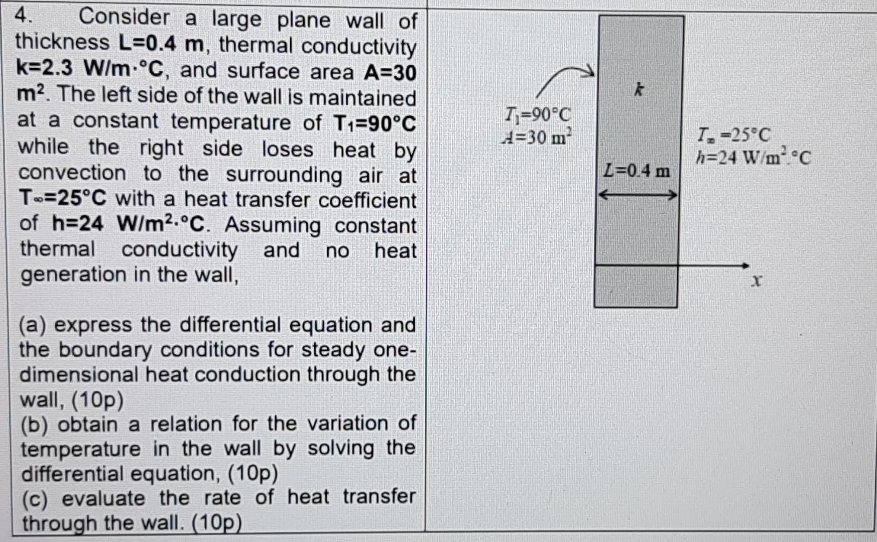 Solved * 4. Consider a large plane wall of thickness L=0.4