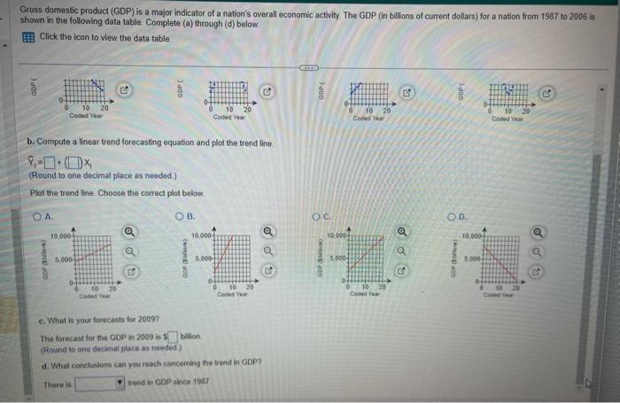 Solved Gross domestic product (GDP) is a major indicator of | Chegg.com