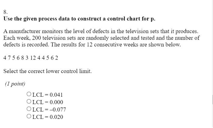Solved 8. Use the given process data to construct a control | Chegg.com