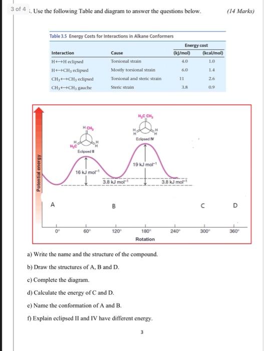 Solved 3 of 4 Use the following Table and diagram to answer | Chegg.com